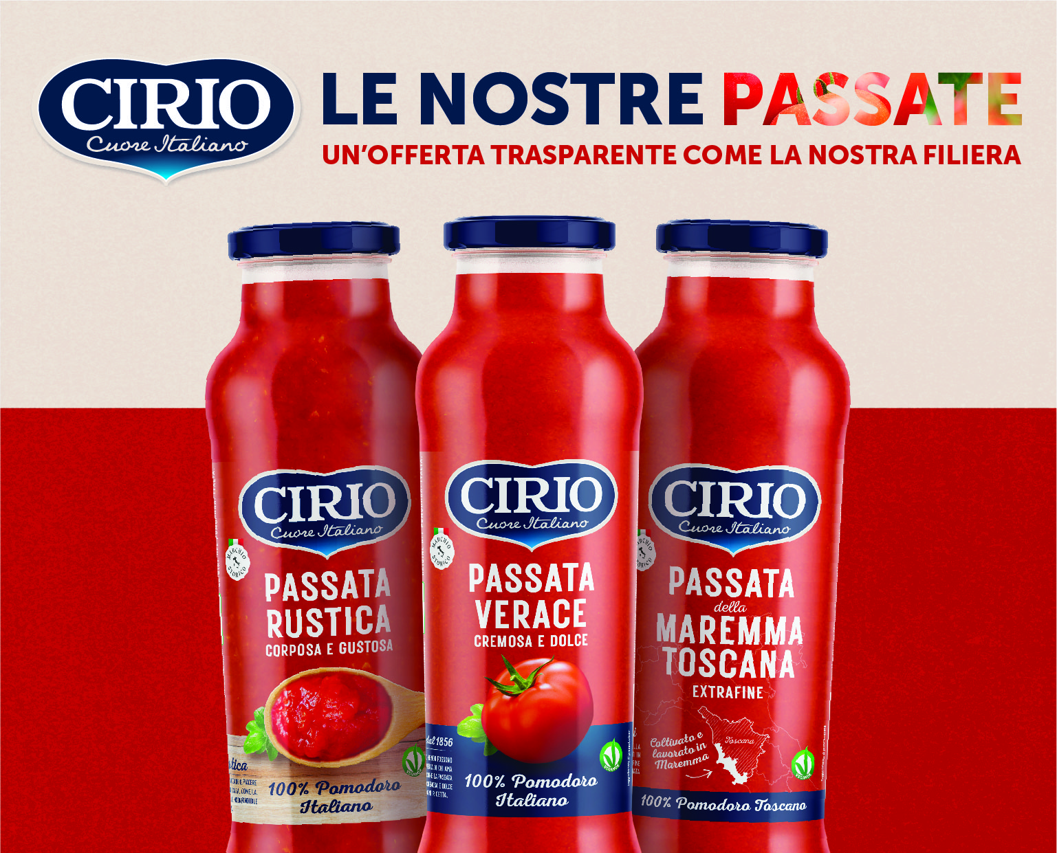 Passate CIRIO