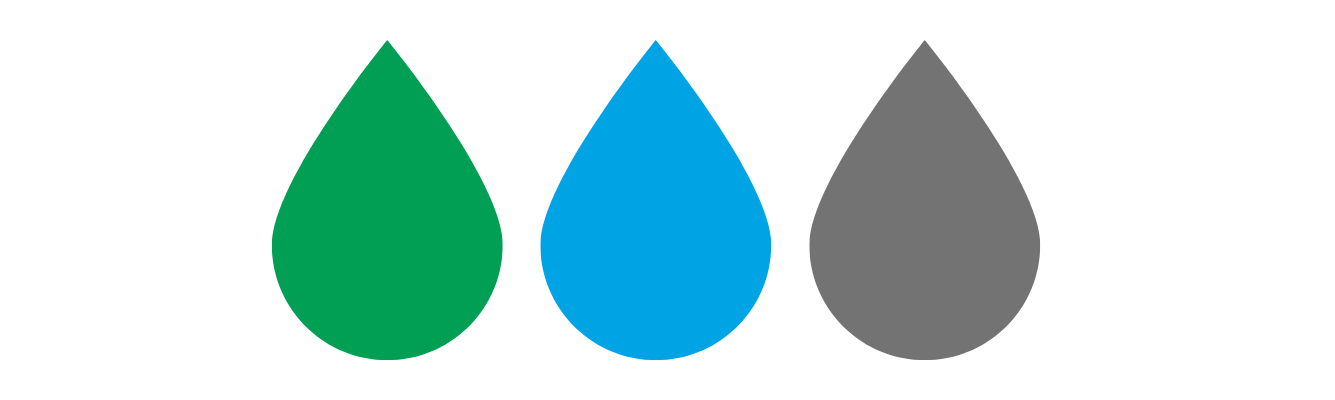 green blue grey water footprint